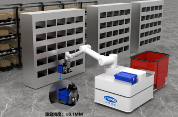 Fall | Fuwei Intelligent Composite Robot hjälper till med effektiv filhantering