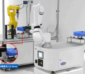 Fallstudie | Fuwei Intelligent CNC One Stop Laddar och lossningslösning