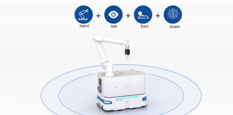 Fuwei Intelligent ICR Series Composite Robots: Omformning av framtiden för flexibel produktion