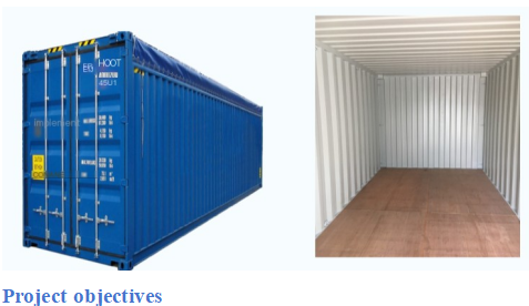 Fallstudie av Fuwei Intelligent Composite Robot Container Testing Project