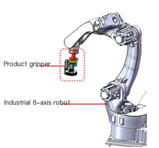 En artikel tar dig att förstå tillämpningen av 2D Vision Guided Robot Technology i deburringsprocessen
