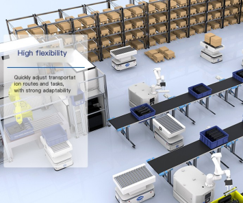 Supply Chain Collaboration: Kärnvärdet för smart logistik inom 3C -elektronikindustrin