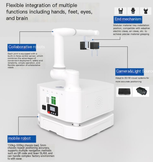 Kompositrobotar: Forskning hotspots av modularitet