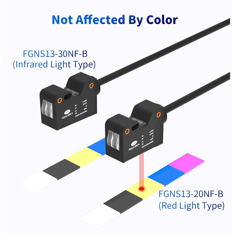 Bakgrundsundertryckning Fotoelektrisk sensor FGNS13 -serie