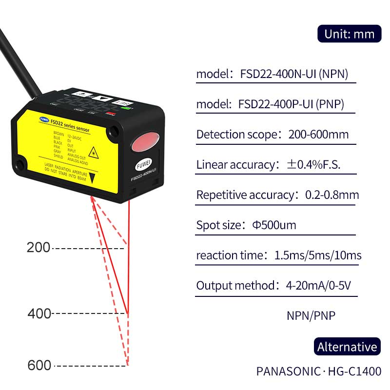 FSD22-400N-UI Laserförskjutningssensor